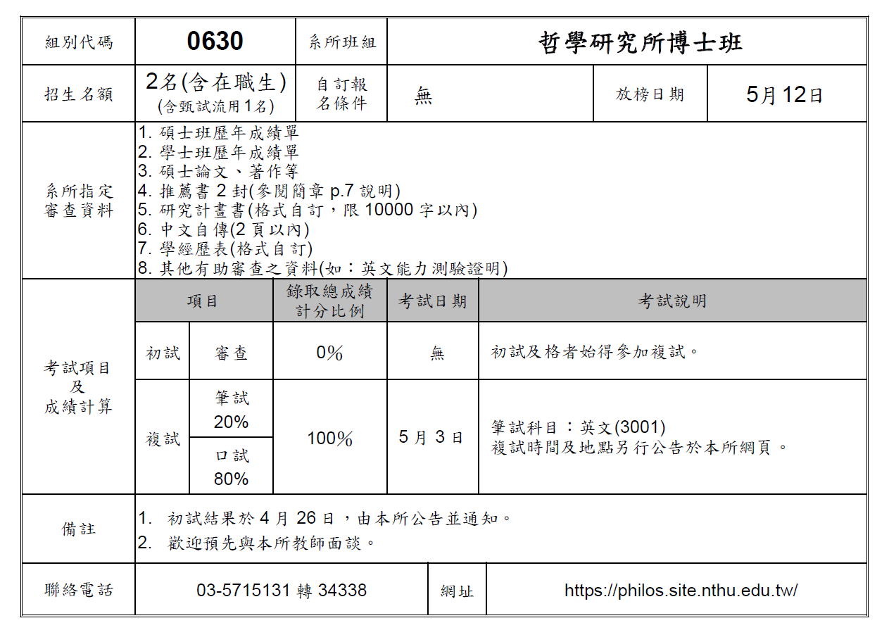 112博考